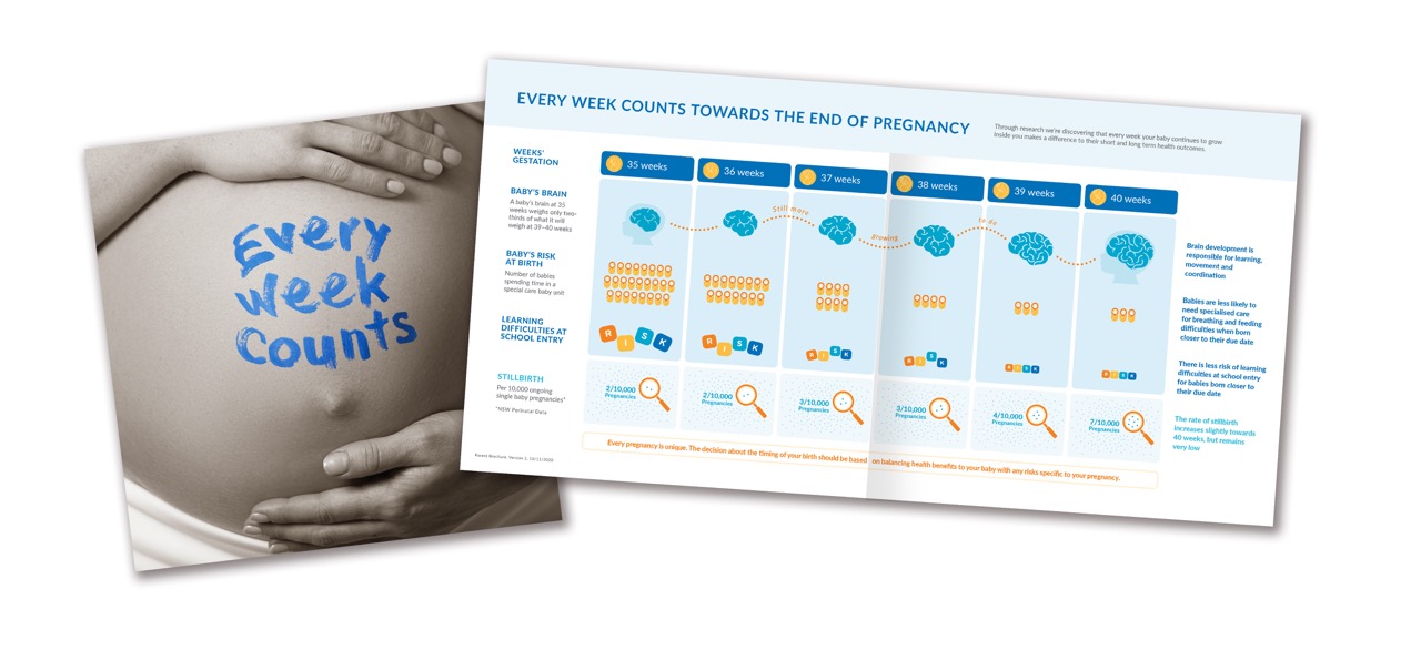 Every week counts in the lead up to birth